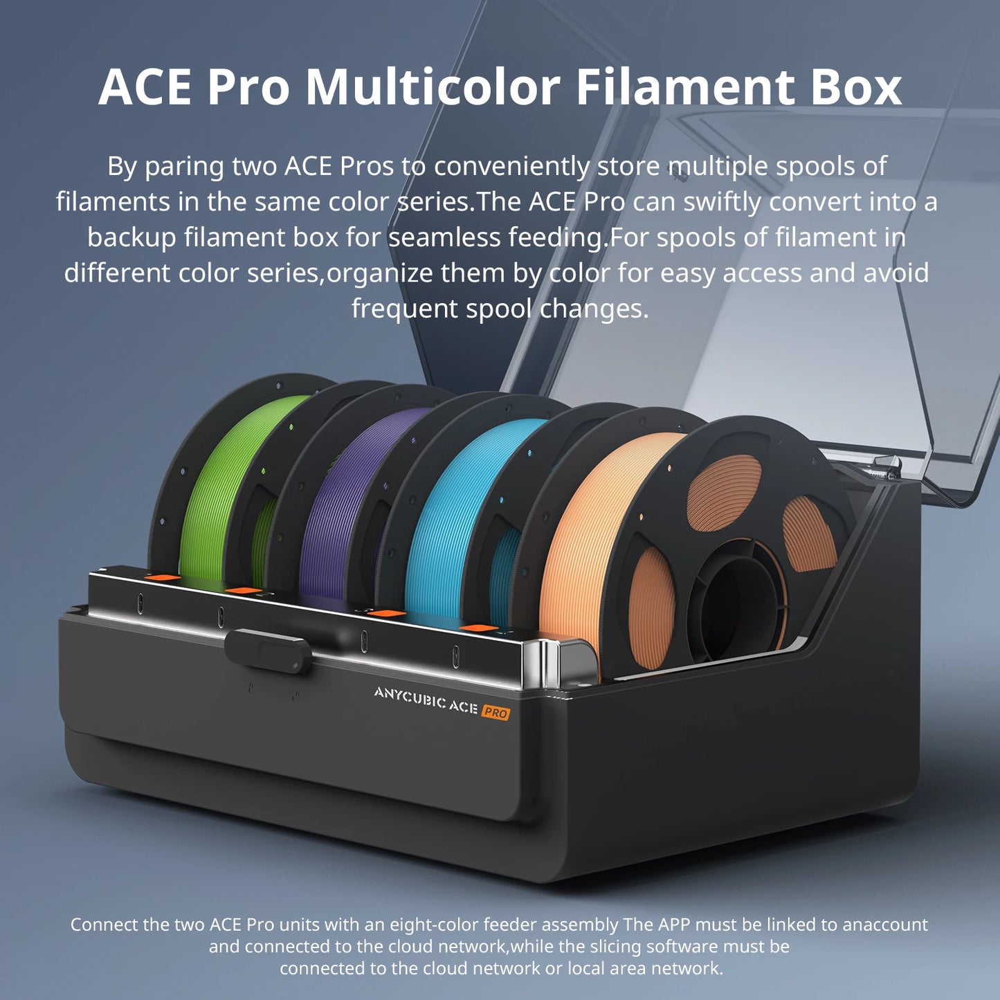 ANYCUBIC Kobra 3 Max Combo Multi-Color 3D Printer Max Speed 600mm/s Massive Build Volume 500*420*420mm Smart APP Control
