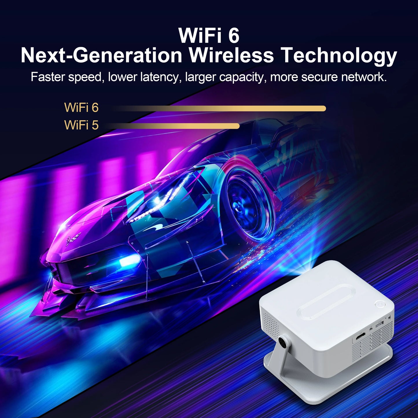 Digital Projector Android With Holder HD Video Smart Projector Outdoor with HDMI USB Wireless Connection for Home Cinema Out