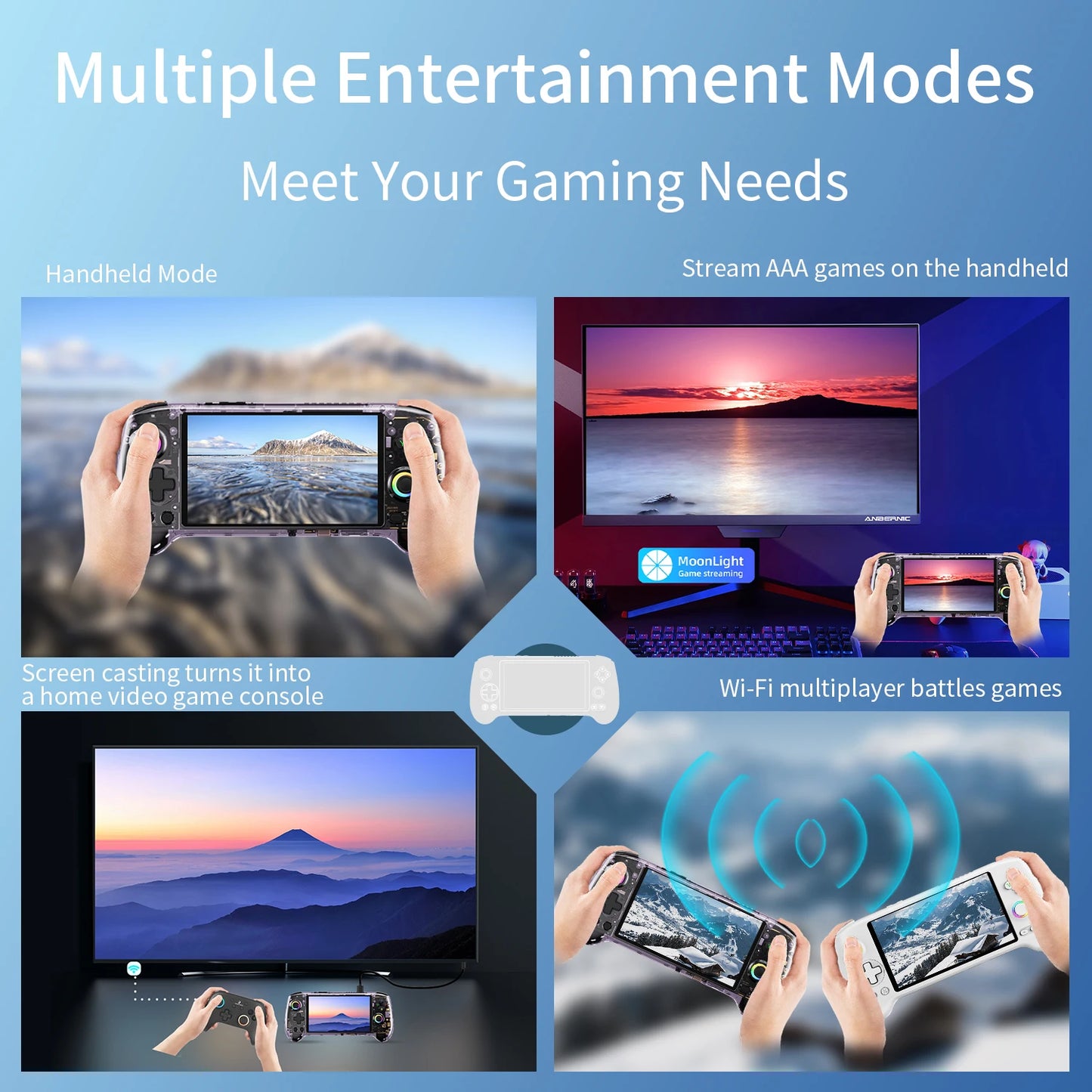 Anbernic RG557 Handheld Game Console 5.48" AMOLED Screen Dimensity 8300 Android 14 5500mAh Hall Triggers FOTA WIFI 1080p DP Out