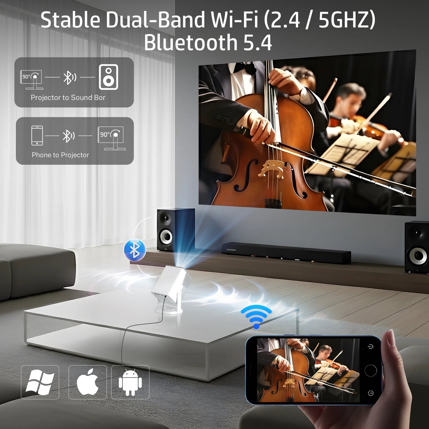 HP Projector MC425 Native 1080P HD& Android 14 OS, Dual Wi-Fi 6, Bluetooth 5.4, Auto Focus & Power Bank Compatible for Portable