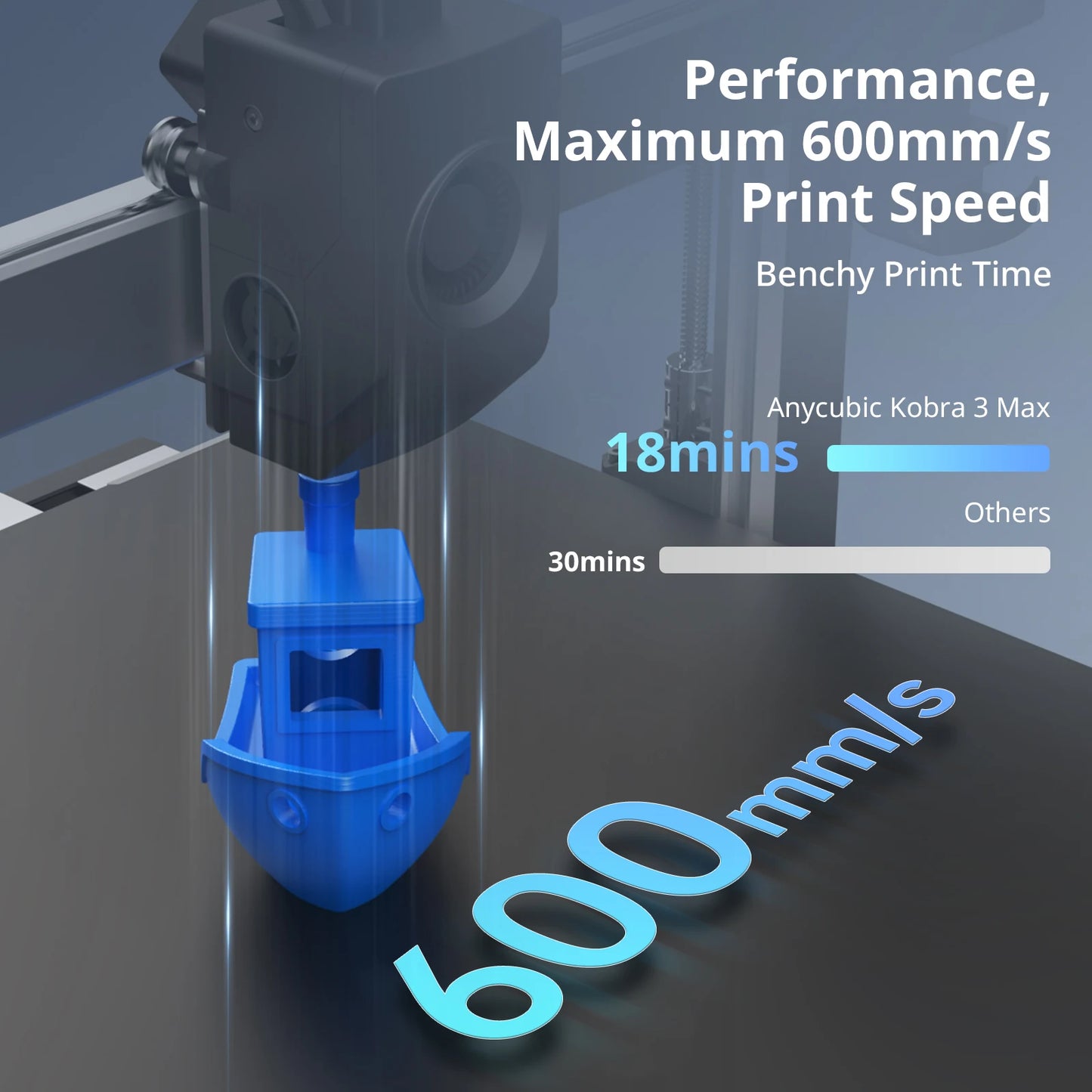 ANYCUBIC Kobra 3 Max Combo Multi-Color 3D Printer Max Speed 600mm/s Massive Build Volume 500*420*420mm Smart APP Control