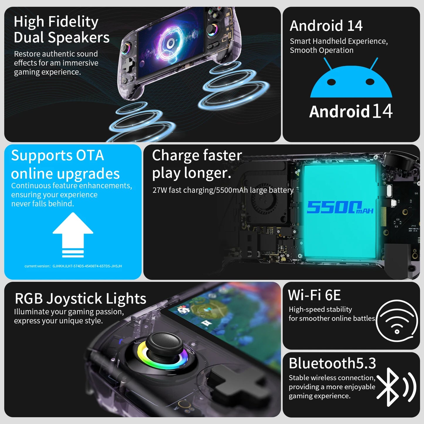 Anbernic RG557 Handheld Game Console 5.48" AMOLED Screen Dimensity 8300 Android 14 5500mAh Hall Triggers FOTA WIFI 1080p DP Out