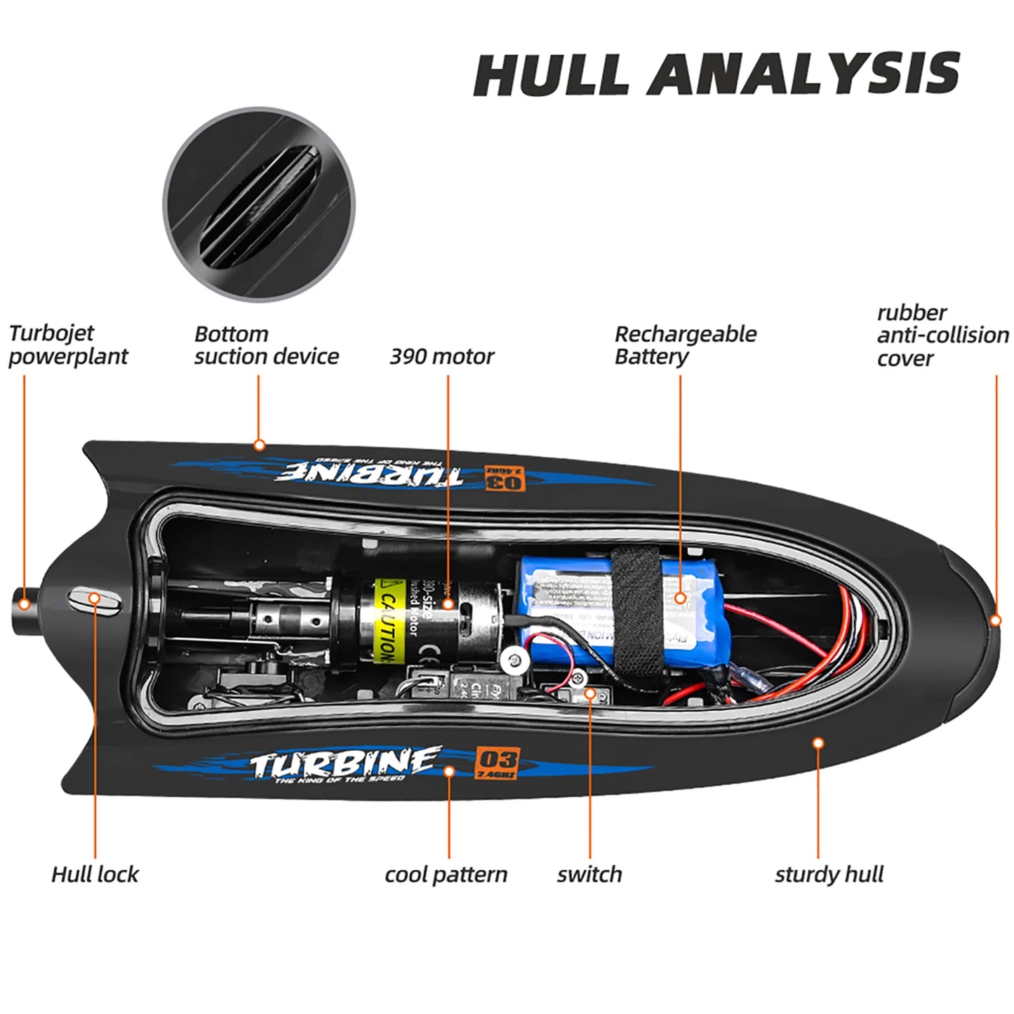Waterproof RC Speed Boat Flytec V009 30km/h 2.4G 150m Remote Turbine Jet Drive Anti-Collision Electric Watercraft for Kids Adult