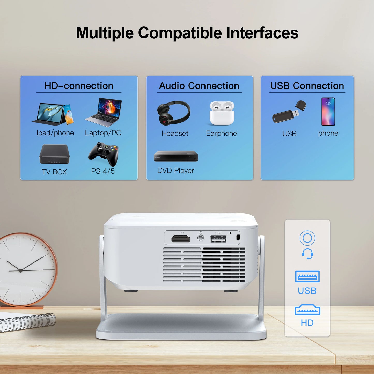 Digital Projector Android With Holder HD Video Smart Projector Outdoor with HDMI USB Wireless Connection for Home Cinema Out