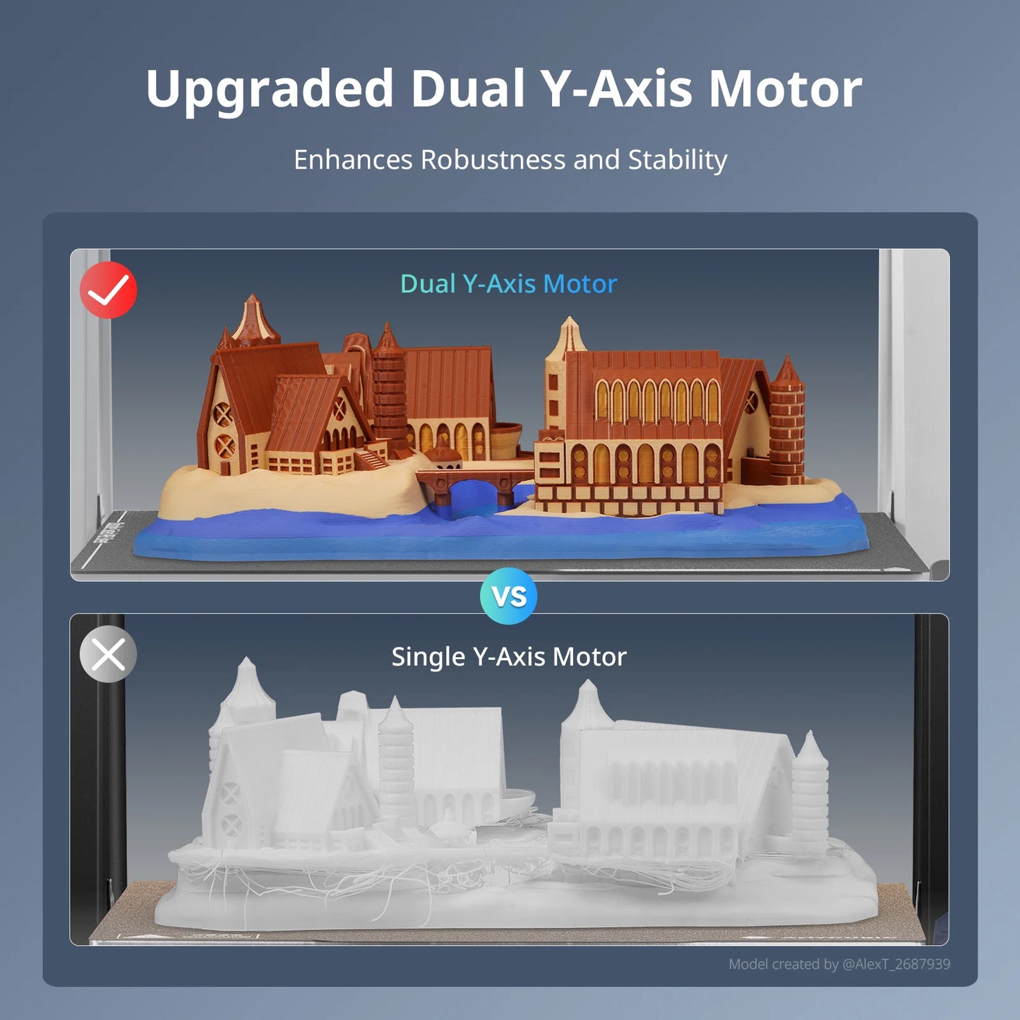 ANYCUBIC Kobra 3 Max Combo Multi-Color 3D Printer Max Speed 600mm/s Massive Build Volume 500*420*420mm Smart APP Control