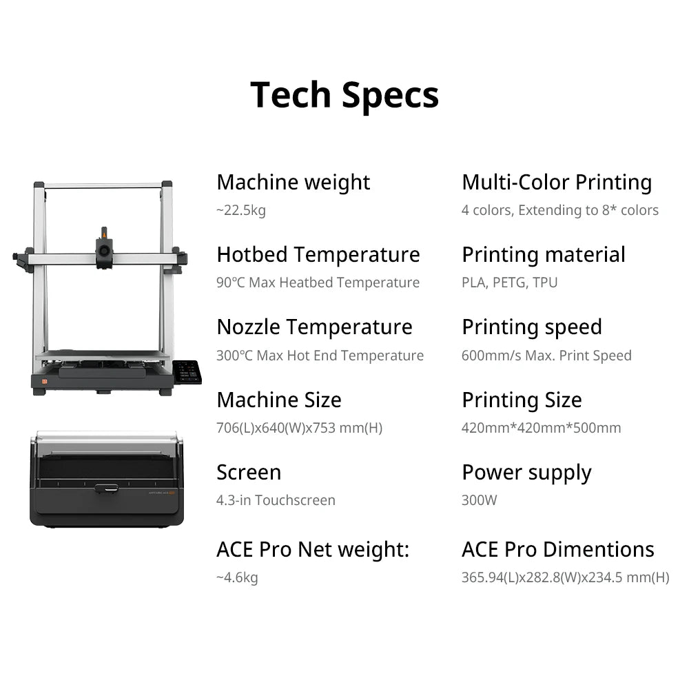 ANYCUBIC Kobra 3 Max Combo Multi-Color 3D Printer Max Speed 600mm/s Massive Build Volume 500*420*420mm Smart APP Control
