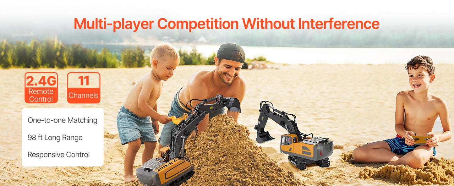 SucceBuy 2.4G Rc Excavator 1:20 Scale with Sounds Construction Vehicles Remote Control Car Digger Toys for Kids Boys Gifts